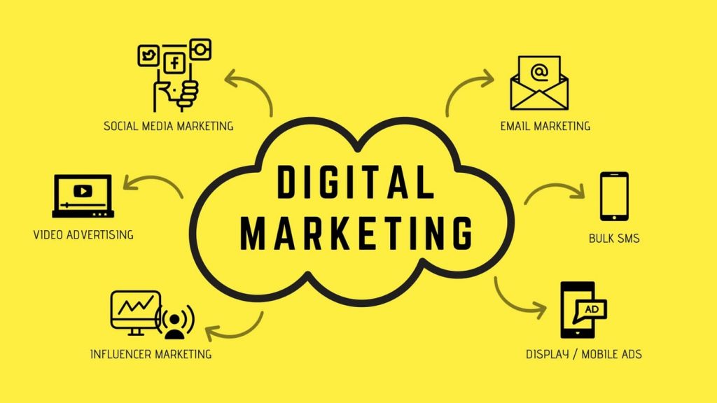 Digital Marketing