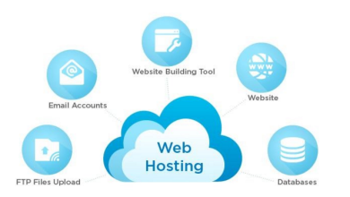 website hosting vancouver