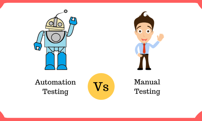 Automation Testing