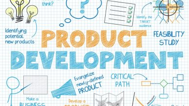 Product Management Methodologies