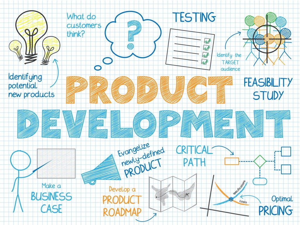 Product Management Methodologies