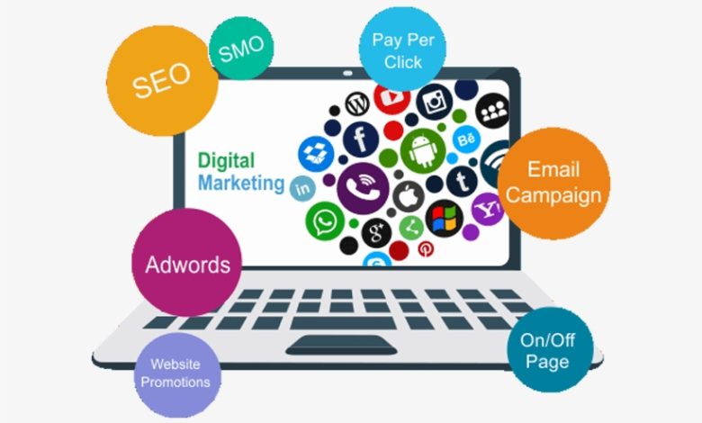 Digital Marketing Agency in India