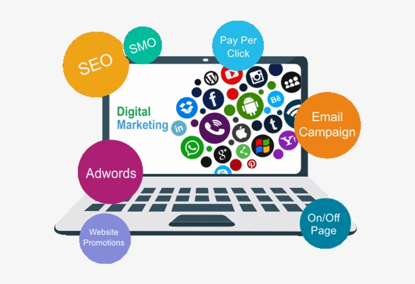 Digital Marketing Agency in India