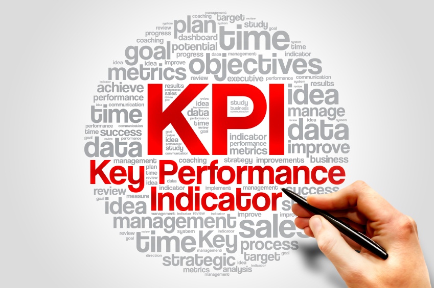 KPI