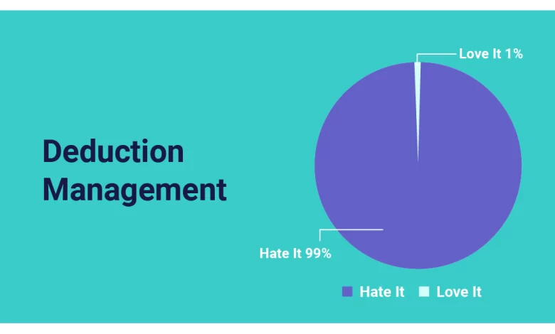 Deduction Management