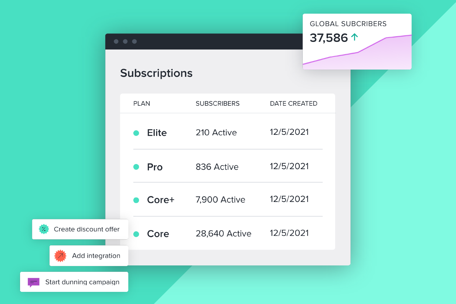 Billing Platform