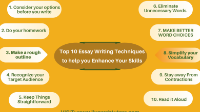 How Do I Improve My Essay Writing Skills For Myself?