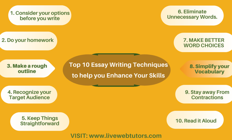 How Do I Improve My Essay Writing Skills For Myself?