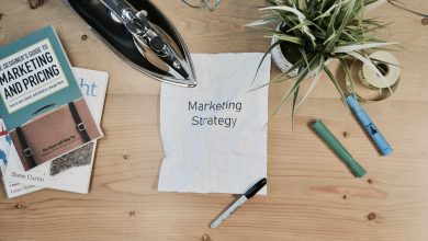 B2B Marketing Techniques