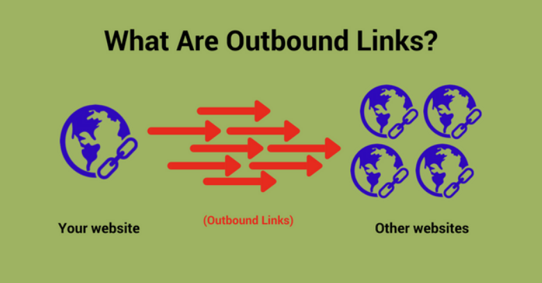 Outbound Links